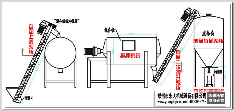 小型干粉砂浆成套设备工艺流程图